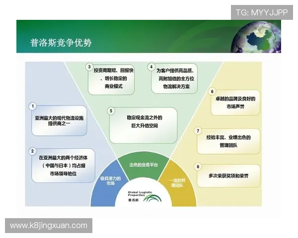 探索K8 国际在全球游戏市场中的竞争优势与发展战略分析
